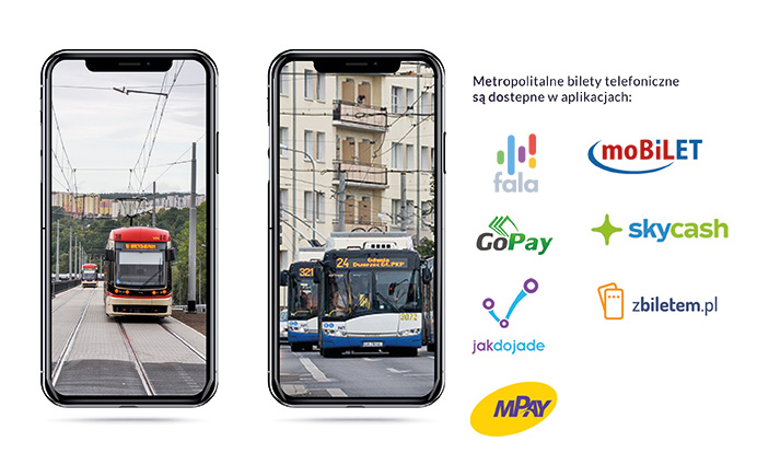 Aplikacje mobilne