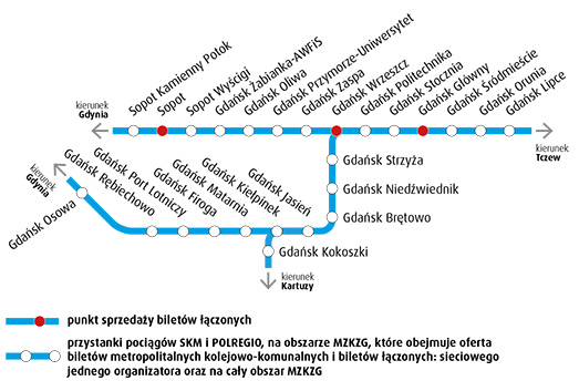 Zakres obowiązywania biletu Gdańsk-Sopot