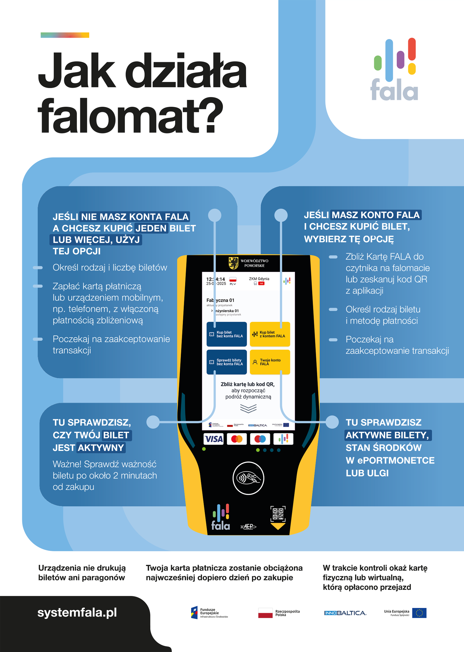 Falomat
